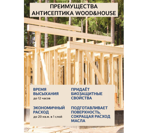 Заказать ГРУНТОВОЧНЫЙ АНТИСЕПТИК WOOD & HOUSE в Калуге, Калужская область